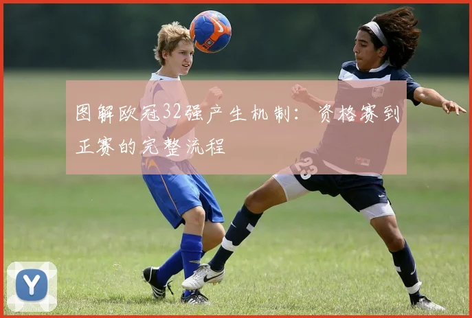图解欧冠32强产生机制:资格赛到正赛的完整流程